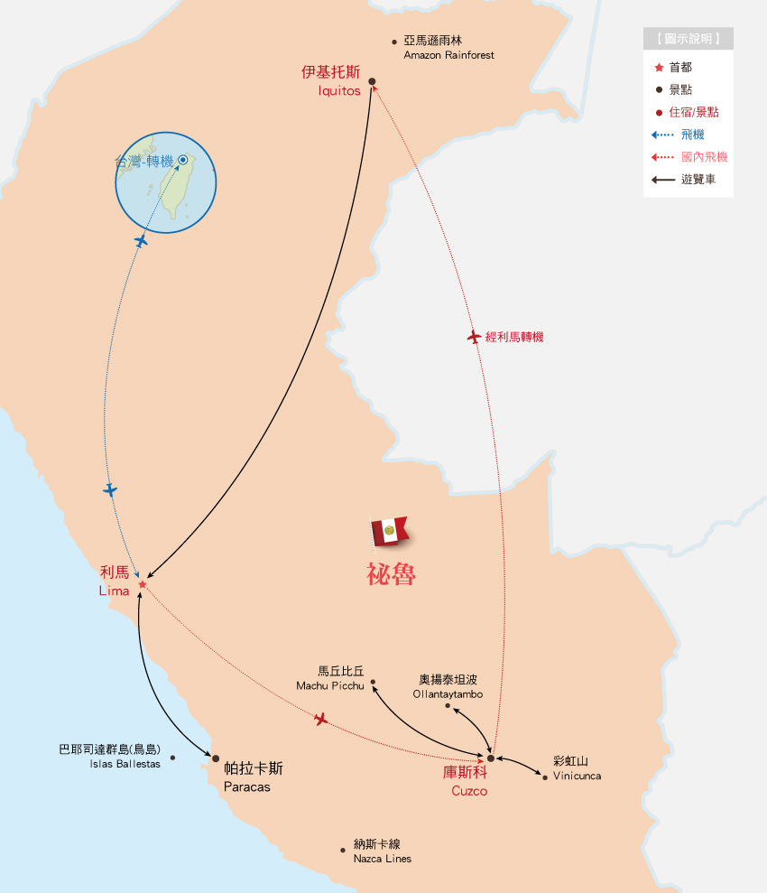 行程地圖
